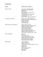 Preview for 13 page of Jet JWS-22CS Operating Instructions And Parts Manual