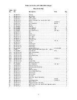 Предварительный просмотр 17 страницы Jet JWS-25CS Owner'S Manual