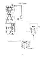 Предварительный просмотр 24 страницы Jet JWS-25CS Owner'S Manual