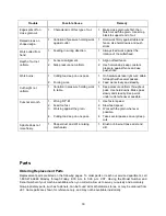 Preview for 33 page of Jet JWS-25X Operating Instructions Manual