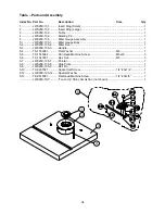 Preview for 34 page of Jet JWS-25X Operating Instructions Manual