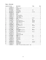 Preview for 35 page of Jet JWS-25X Operating Instructions Manual