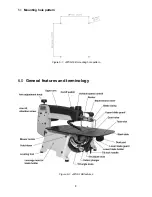 Preview for 8 page of Jet JWSS-18B Operating Instructions And Parts Manual