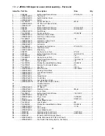 Preview for 23 page of Jet JWSS-18B Operating Instructions And Parts Manual