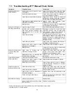 Preview for 14 page of Jet L-100 Series Operating Instructions And Parts Manual