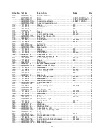 Preview for 17 page of Jet MBS-1014W Operating And Parts Manual