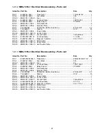 Preview for 27 page of Jet MBS-1018-1 Operating Instructions Manual