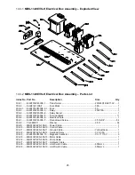 Preview for 25 page of Jet MBS-1323EVS-H Operating Instructions Manual