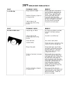 Предварительный просмотр 19 страницы Jet MBS-827DGVI Operating Instructions Manual