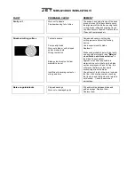 Предварительный просмотр 22 страницы Jet MBS-827DGVI Operating Instructions Manual