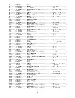 Preview for 21 page of Jet PB-150 Operating Instructions And Parts Manual