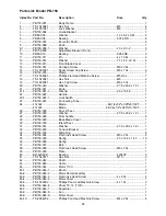 Preview for 24 page of Jet PB-150 Operating Instructions And Parts Manual