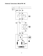 Preview for 28 page of Jet PB-150 Operating Instructions And Parts Manual