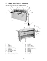 Preview for 6 page of Jet PS-1652T Operating Instructions And Parts Manual