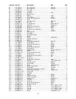 Preview for 14 page of Jet PS-1652T Operating Instructions And Parts Manual