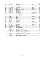 Preview for 15 page of Jet PTJ-B Series Operating Instructions And Parts Manual