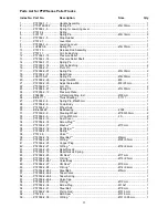 Preview for 11 page of Jet PTW-2036 Operating Instructions And Parts Manual