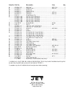 Preview for 12 page of Jet PTW-2036 Operating Instructions And Parts Manual