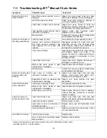 Preview for 14 page of Jet S90 Series Operating Instructions And Parts Manual