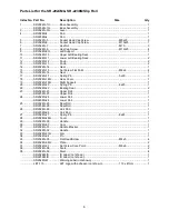 Предварительный просмотр 6 страницы Jet SR-2024M Operating Instructions And Parts Manual