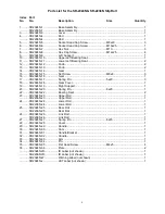 Предварительный просмотр 6 страницы Jet SR-2236N Owner'S Manual