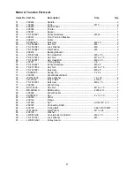 Preview for 41 page of Jet SuperSaw JWSS-10CS Operating Instructions And Parts Manual