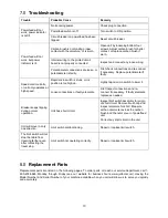 Предварительный просмотр 13 страницы Jet TPFA-X Operating Instructions And Parts Manual