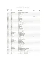 Предварительный просмотр 23 страницы Jet VBS-1408 Operator'S Manual