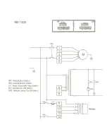 Предварительный просмотр 28 страницы Jet VBS-1408 Operator'S Manual