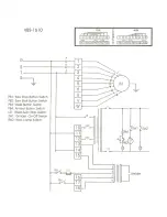 Предварительный просмотр 29 страницы Jet VBS-1408 Operator'S Manual