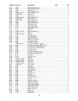 Предварительный просмотр 25 страницы Jet VBS-1610 Operating Instructions And Parts Manual