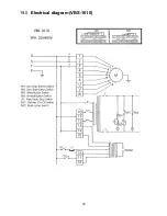 Предварительный просмотр 28 страницы Jet VBS-1610 Operating Instructions And Parts Manual