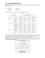 Preview for 25 page of Jet VBS-18MWEVS Operating Instructions And Parts Manual