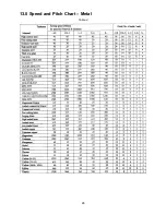 Preview for 26 page of Jet VBS-18MWEVS Operating Instructions And Parts Manual