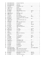 Preview for 36 page of Jet VBS-18MWEVS Operating Instructions And Parts Manual