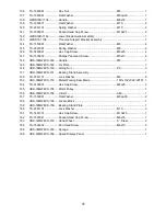 Preview for 38 page of Jet VBS-18MWEVS Operating Instructions And Parts Manual