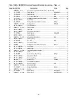 Preview for 40 page of Jet VBS-18MWEVS Operating Instructions And Parts Manual