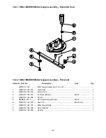 Preview for 42 page of Jet VBS-18MWEVS Operating Instructions And Parts Manual