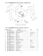 Preview for 49 page of Jet VBS-18MWEVS Operating Instructions And Parts Manual