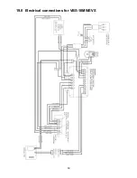 Preview for 50 page of Jet VBS-18MWEVS Operating Instructions And Parts Manual