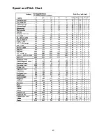 Preview for 23 page of Jet VBS-3612 Operating Instructions And Parts Manual