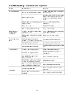 Preview for 28 page of Jet VBS-3612 Operating Instructions And Parts Manual