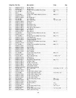 Предварительный просмотр 33 страницы Jet VBS-3612 Operating Instructions And Parts Manual