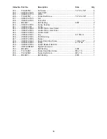 Preview for 34 page of Jet VBS-3612 Operating Instructions And Parts Manual