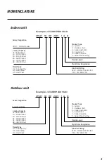 Preview for 4 page of JetAir JASA18HP230V1AD Owner'S Manual