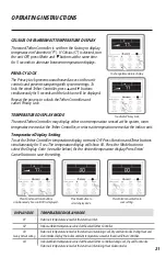 Preview for 22 page of JetAir JASA18HP230V1AD Owner'S Manual