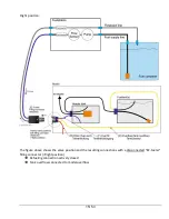 Preview for 15 page of JetCat EZ-Fuelstation Instruction Manual