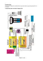 Preview for 11 page of JetCat P100-RX Manual