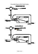 Preview for 38 page of JetCat P100-RX Manual