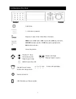 Preview for 5 page of Jetcom CCTV DMR-043A User Manual